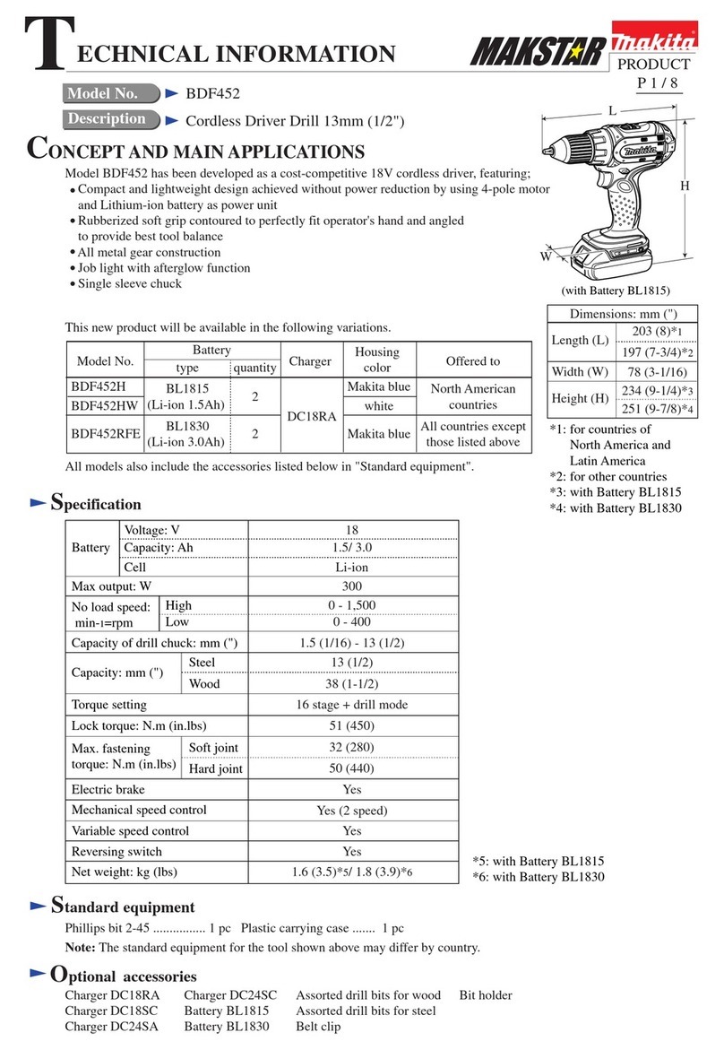 Makita Makstar BDF452 technical information