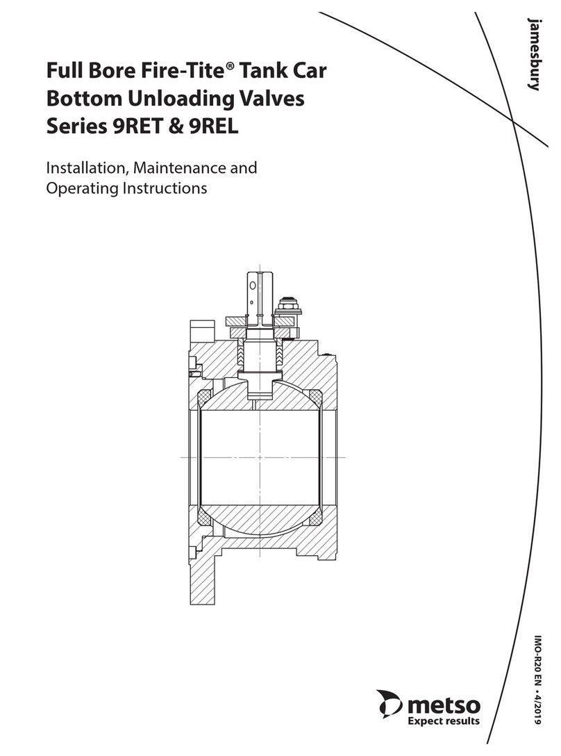 Metso Full Bore Fire-Tite 9REL Series Operating and maintenance manual