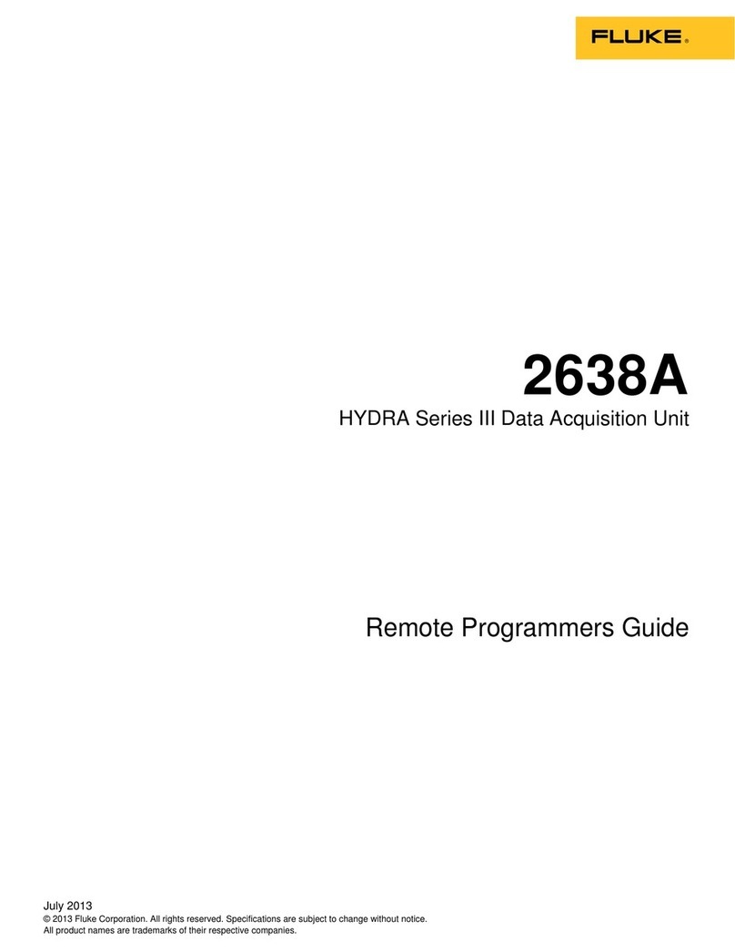 Fluke HYDRA III Series User manual