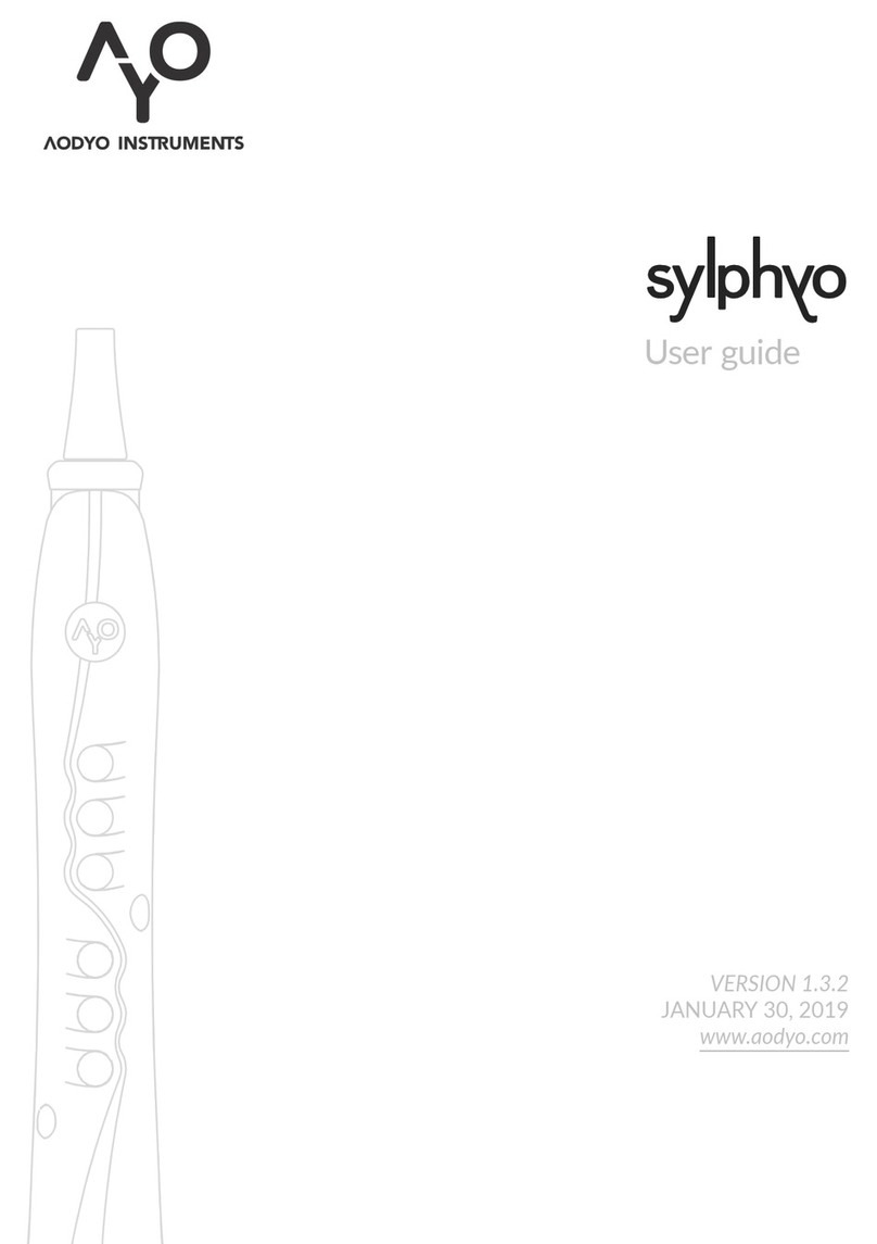 Aodyo Sylphyo user guide