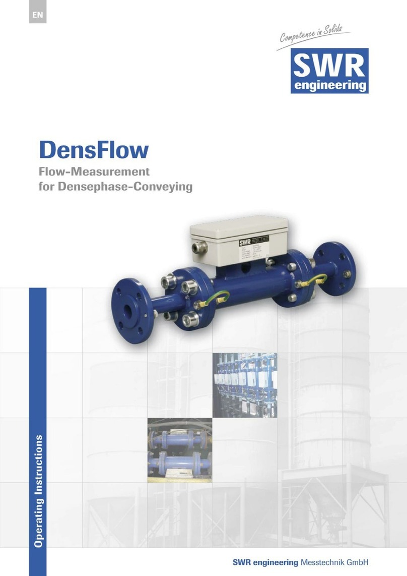 SWR DensFlow operating instructions