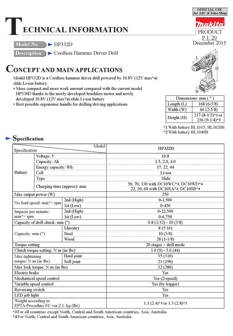 Makita HP332D Manual Makita HP332D Manual