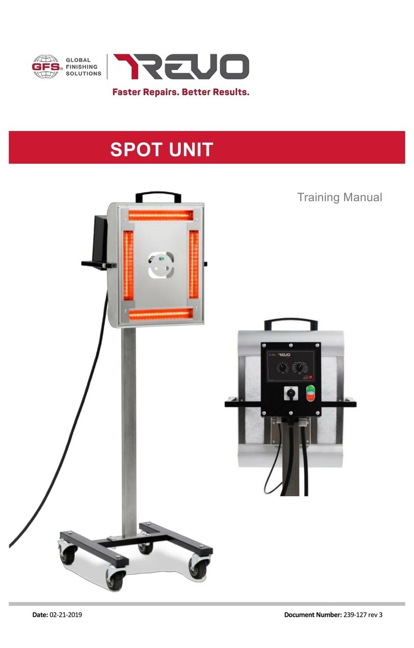 GFS REVO Spot Unit Training manual