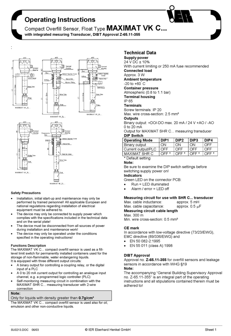 Ier MAXIMAT VK C Series User manual