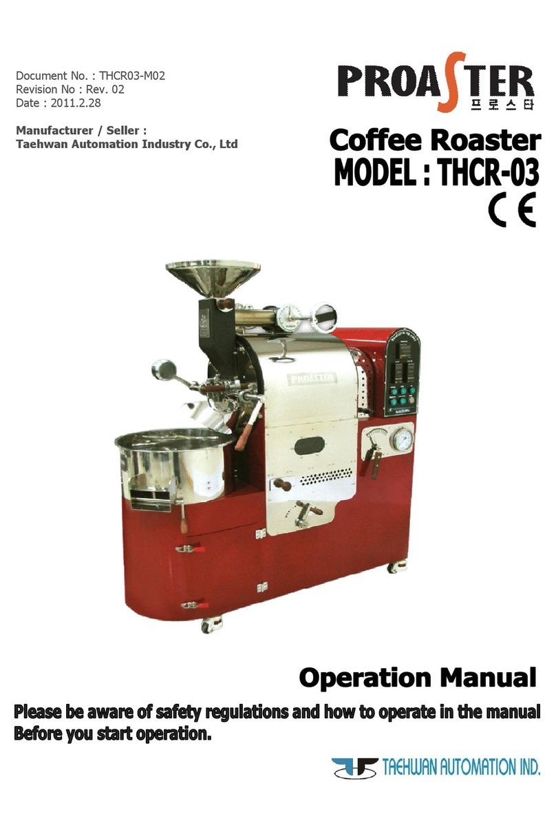 Proaster THCR-03 Operation manual