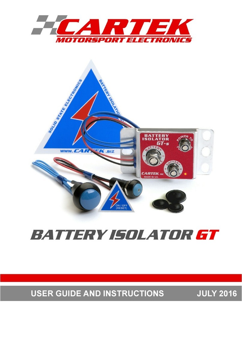Cartek GT User manual
