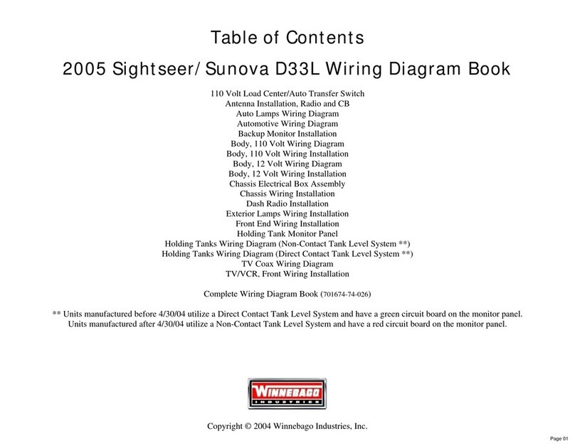 Winnebago Sightseer D33L 2005 Quick start guide