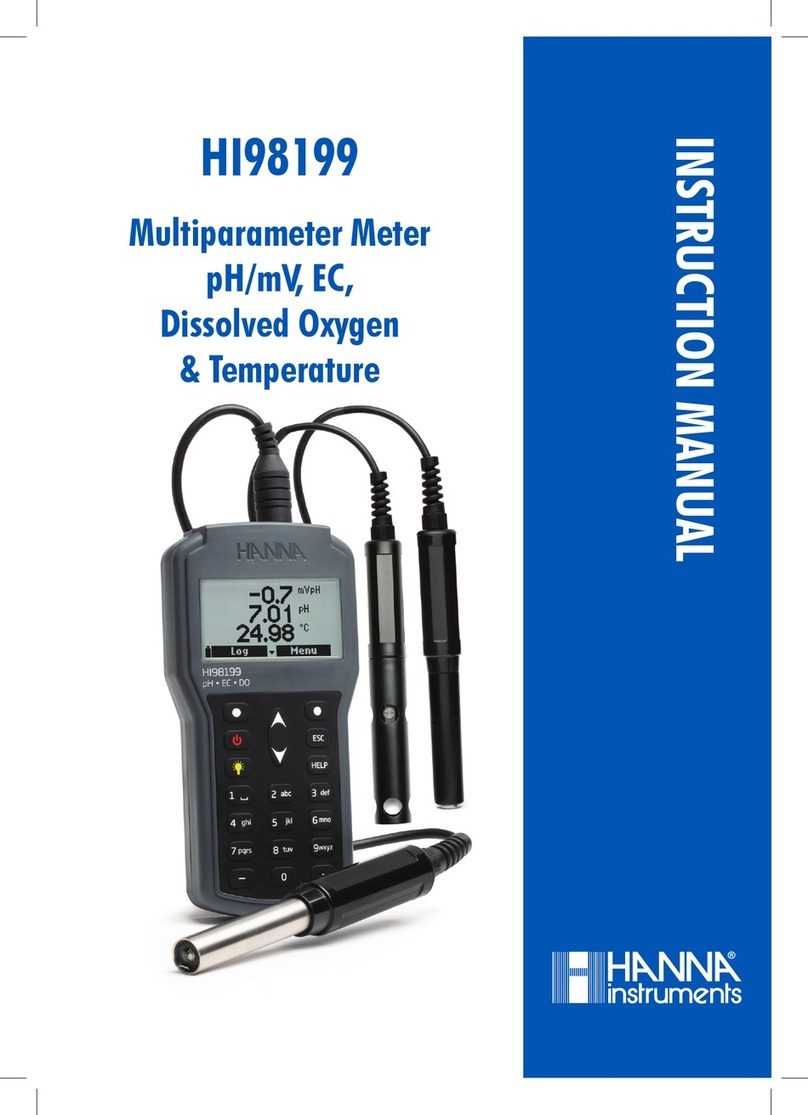 Hanna Instruments HI98199 User manual