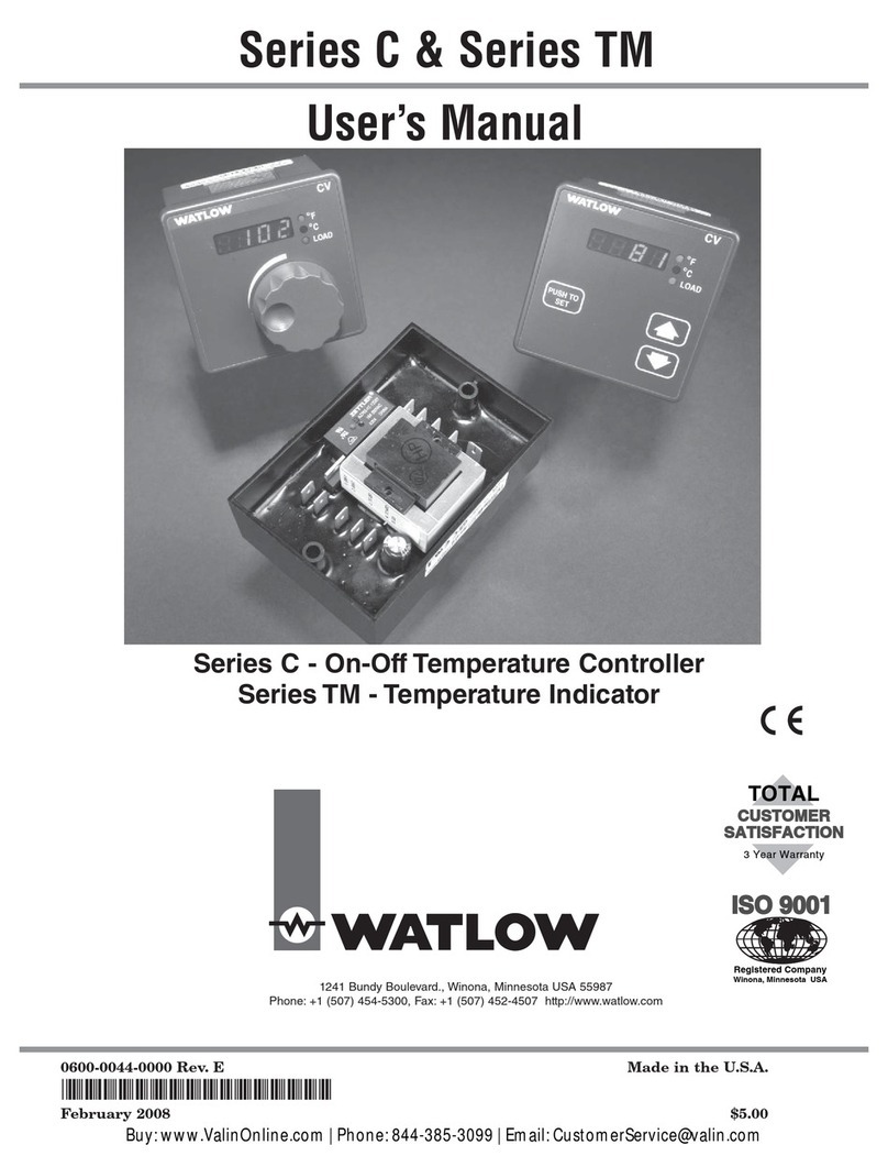 Walton C Series User manual