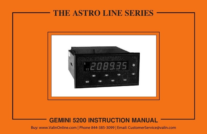 red lion Gemini 5200 User manual
