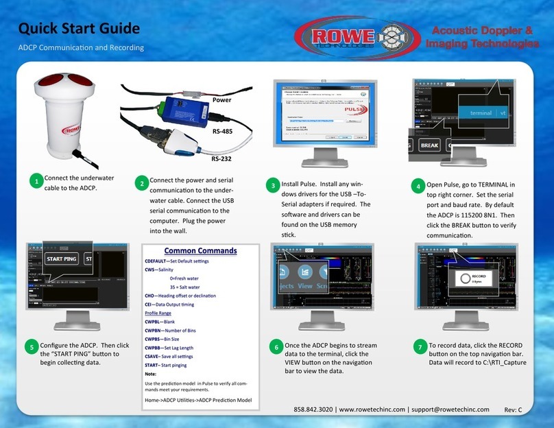 Rowe ADCP User manual