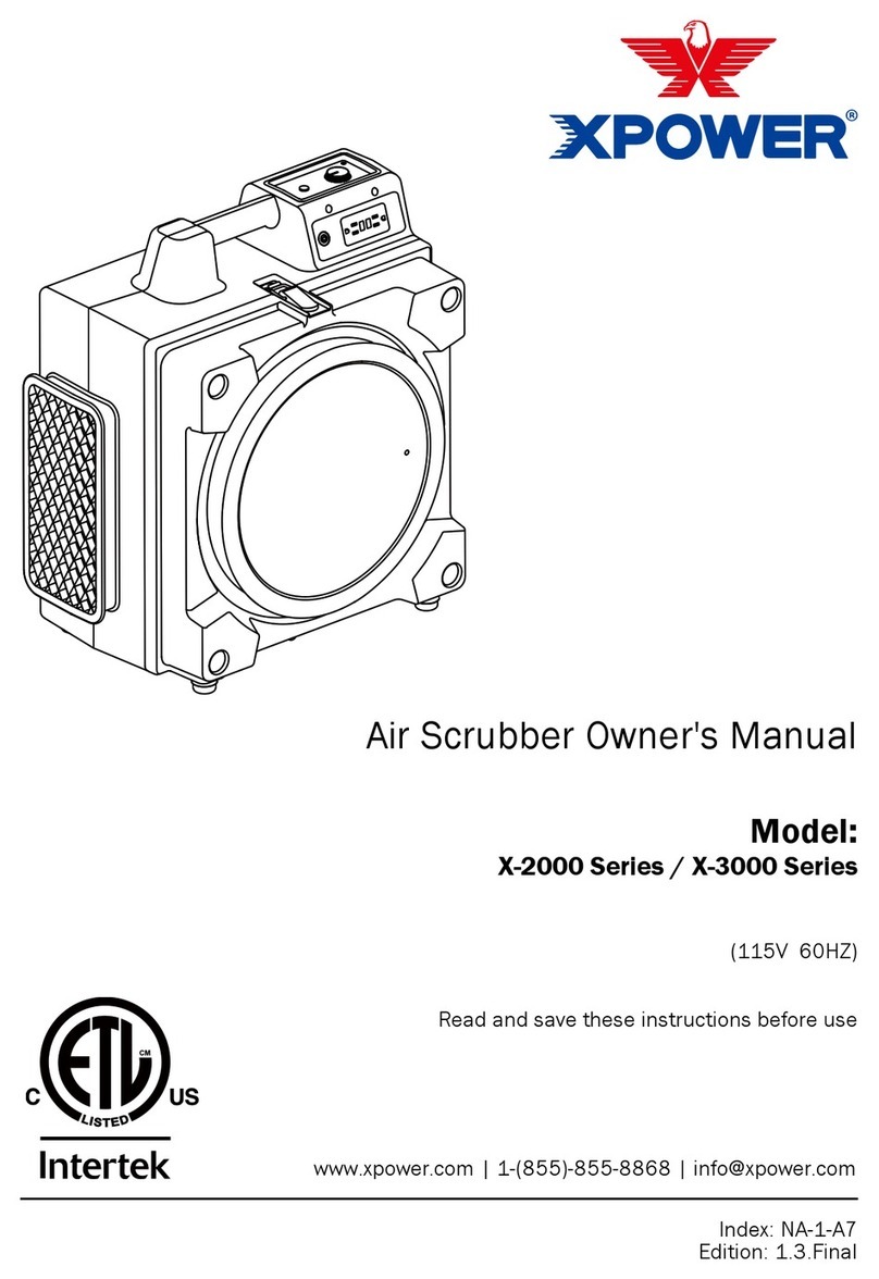 XPower X-3000 Series owner's manual