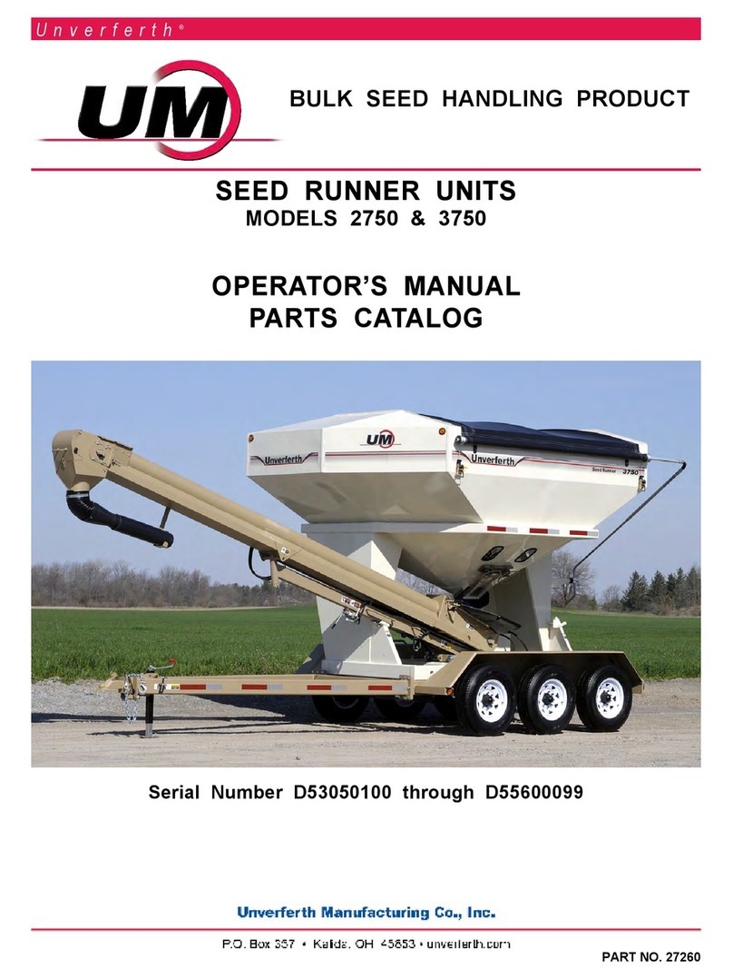 um Unverferth 2750 Operator's manual and parts catalog