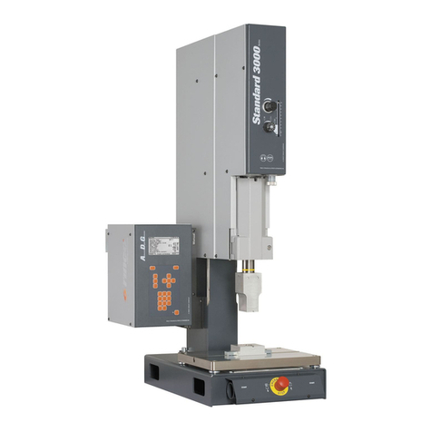 RINCO ULTRASONICS AG Standard 3000 operating instructions