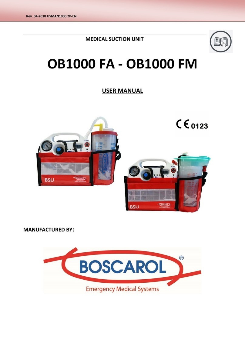 Boscarol OB1000 Series user manual