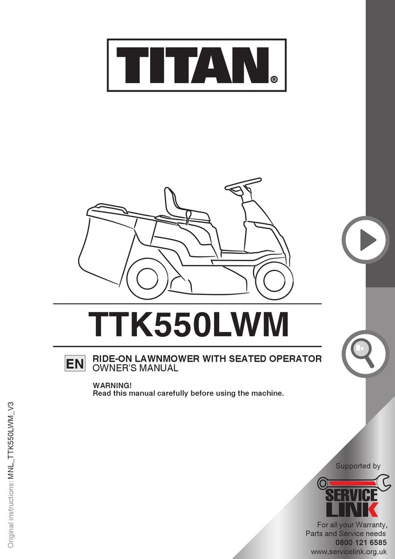 Mac allister Titan TTK550LWM owner's manual