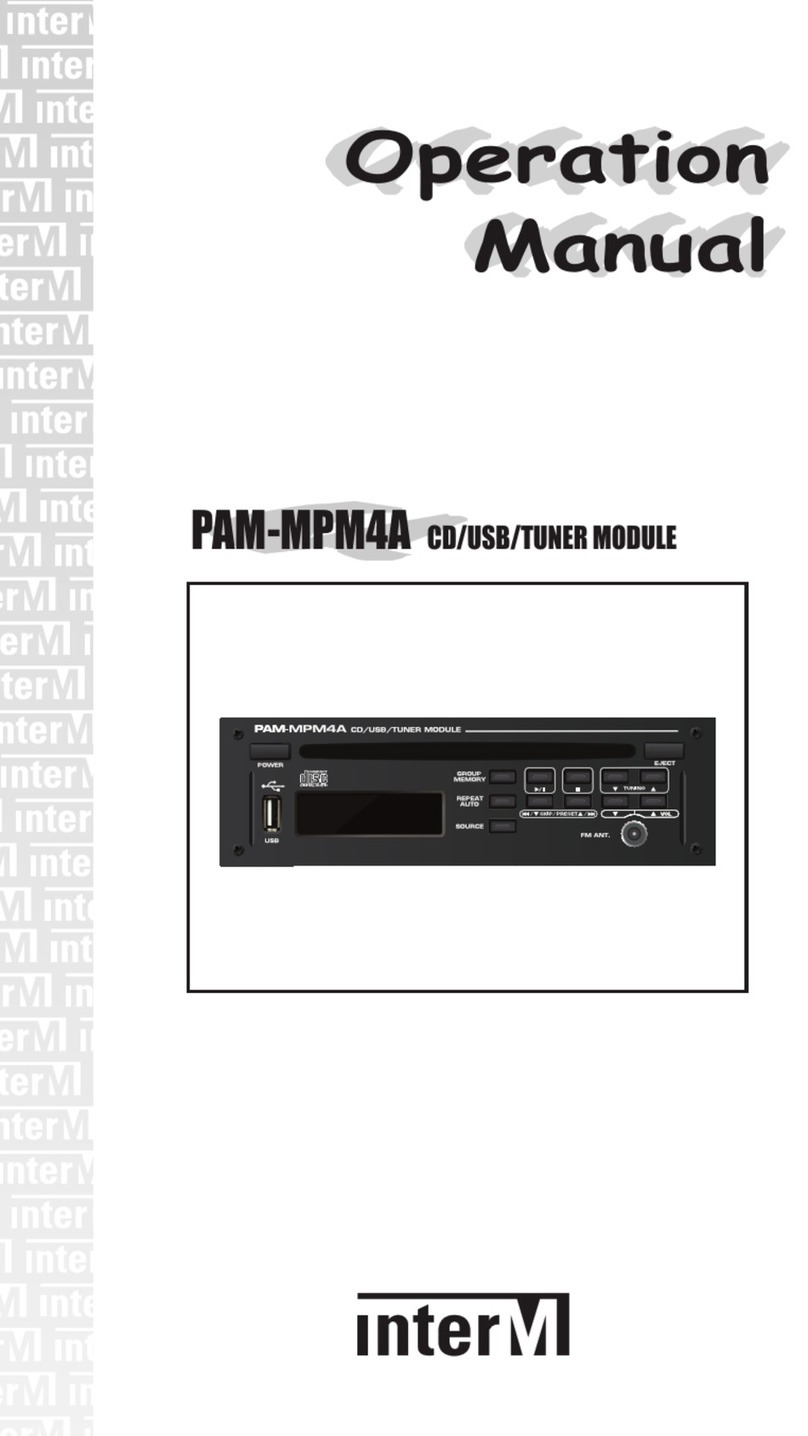 Inter-m PAM-MPM4A Operation manual