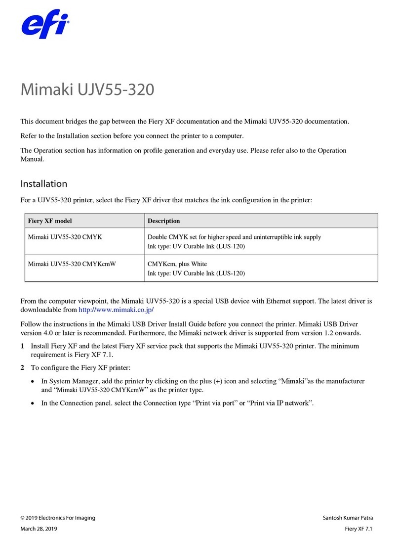 MIMAKI UJV55-320 CMYK User manual
