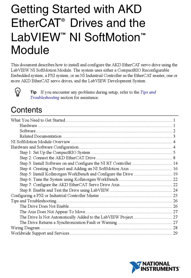 National Instruments AKD EtherCAT User manual National Instruments AKD EtherCAT User manual
