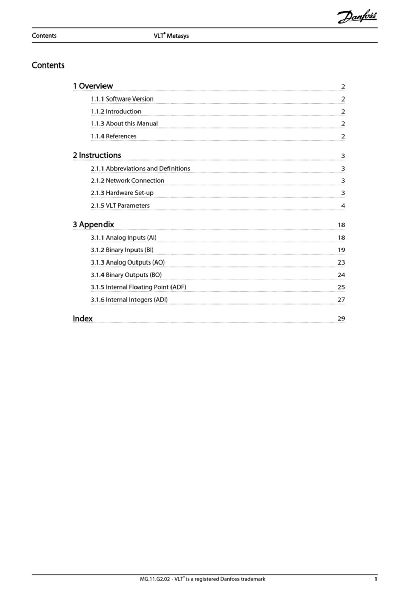 Danfoss VLT HVAC Drive FC 102 User manual