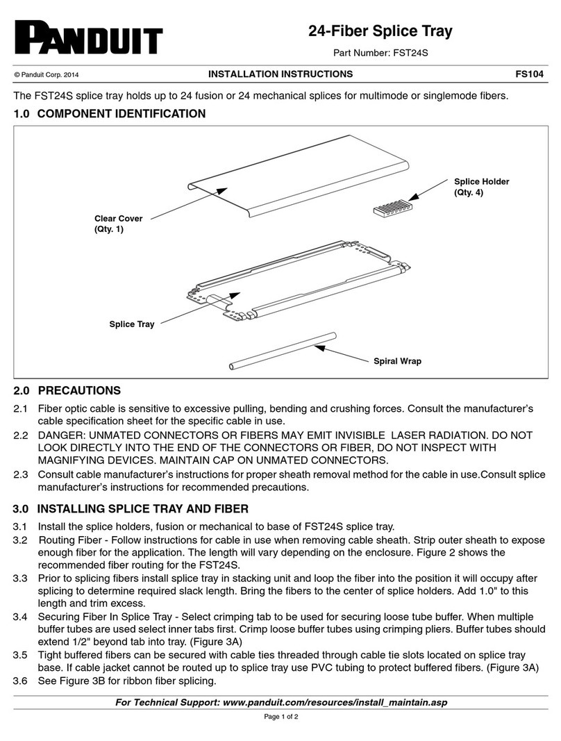 Panduit FST24S installation instructions