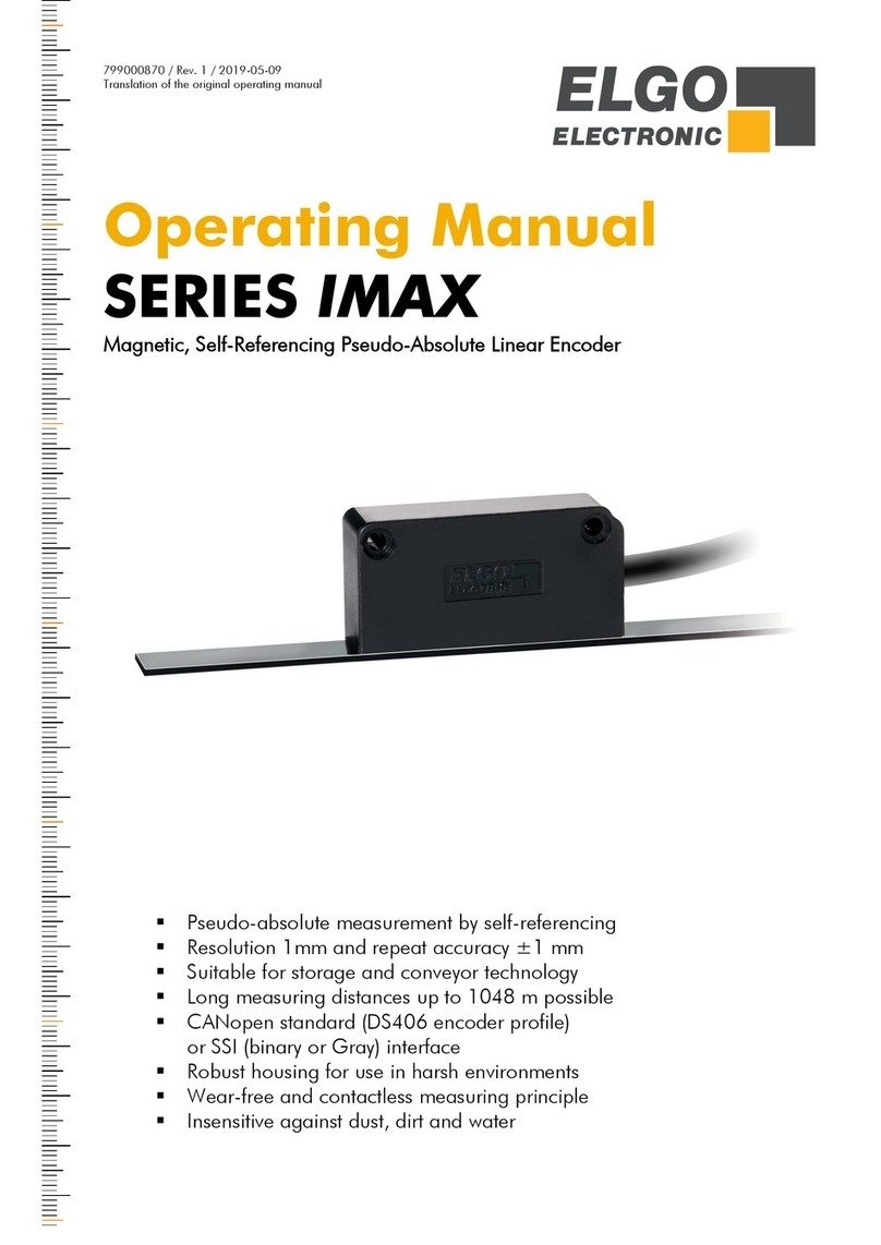 Elgo IMAX Series operating manual Elgo IMAX Series operating manual
