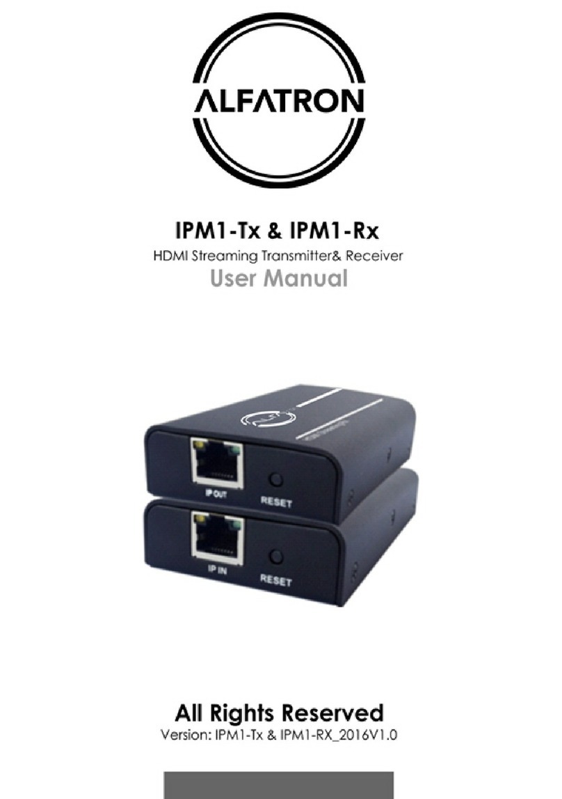 ALFAtron IPM1-Tx user manual