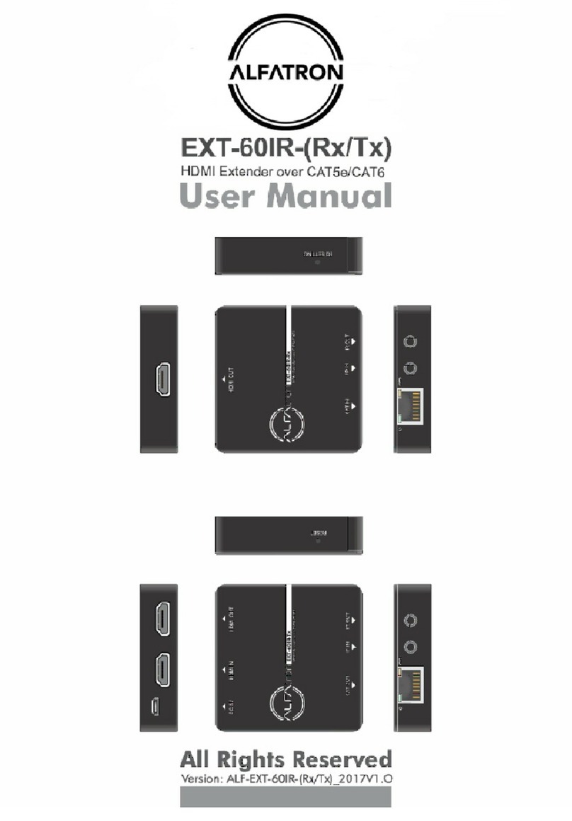 ALFAtron EXT-60IR-Tx User manual ALFAtron EXT-60IR-Tx User manual