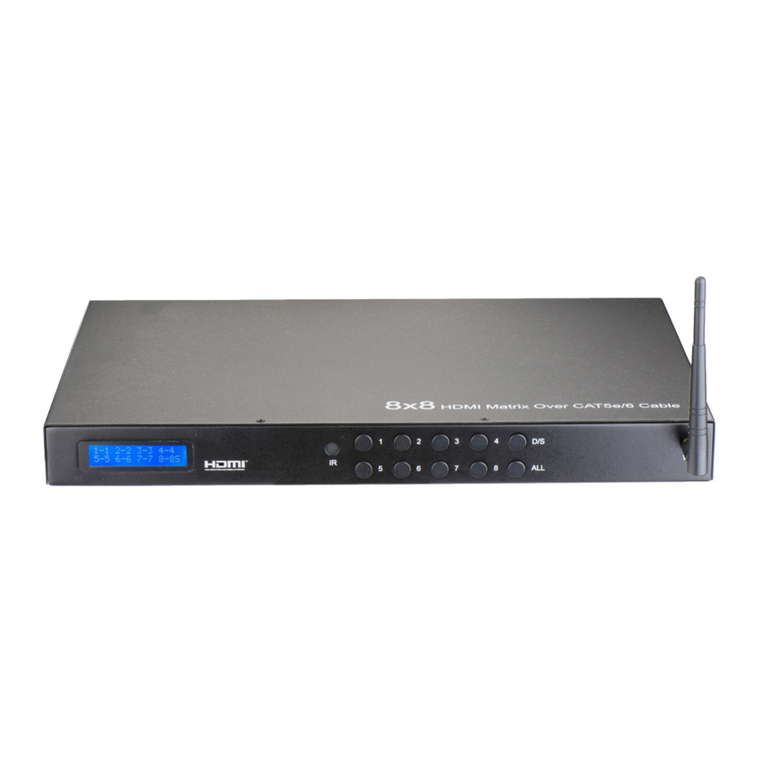 Foxun SX-MX88-3DCAT User manual