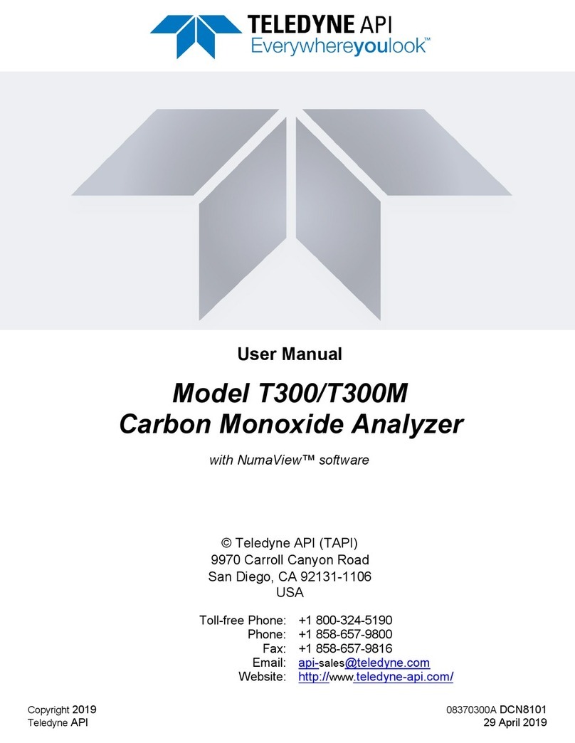 TELEDYNE API T300M user manual