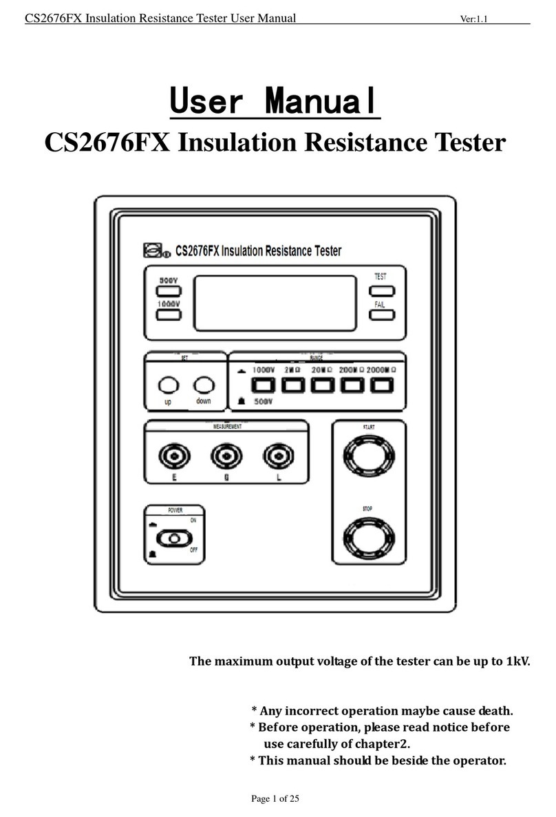 Allwin CS2676FX user manual
