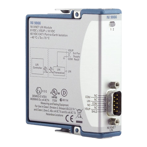 National Instruments NI 9866 User manual National Instruments NI 9866 User manual