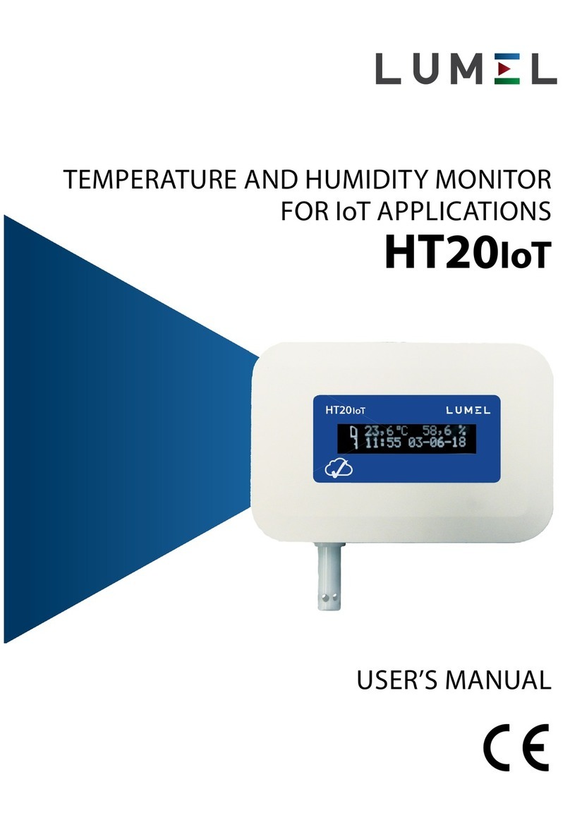 Lumel HT20IoT User manual