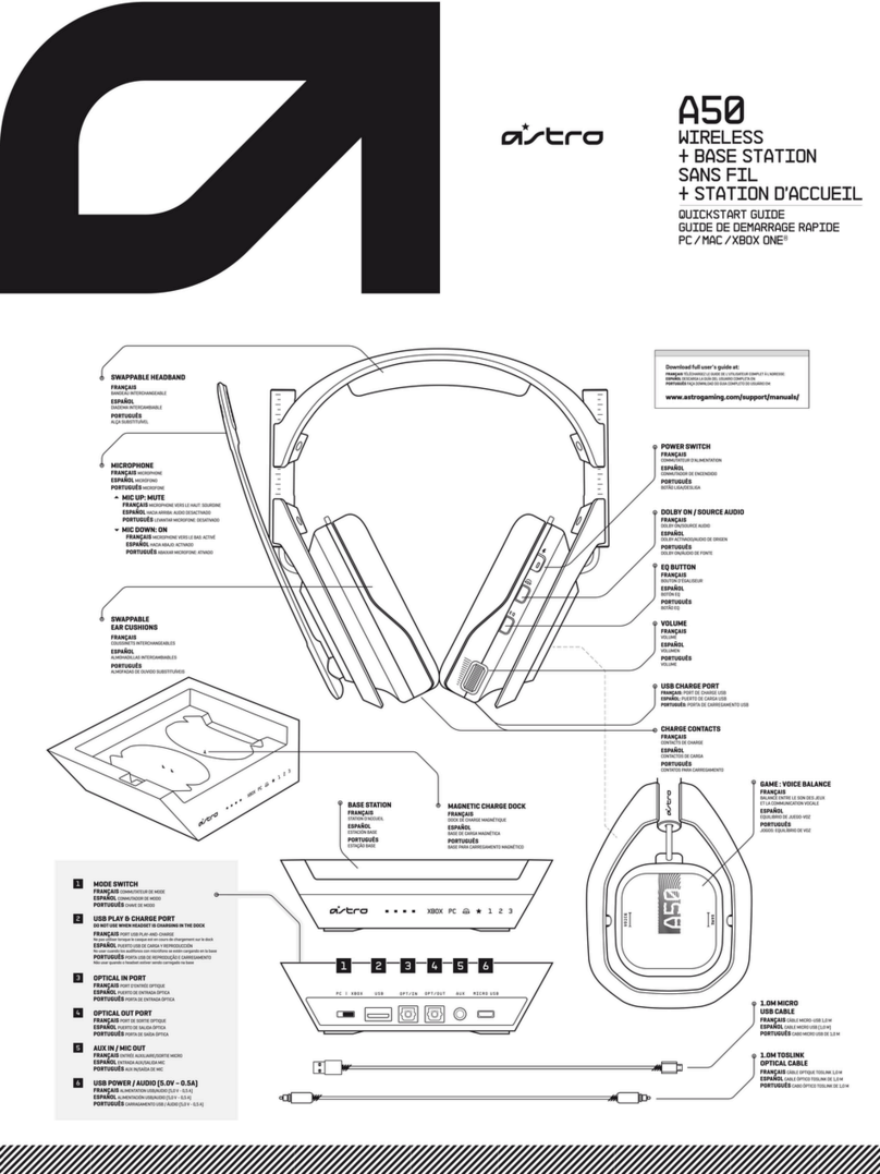 ASTRO A50 User manual