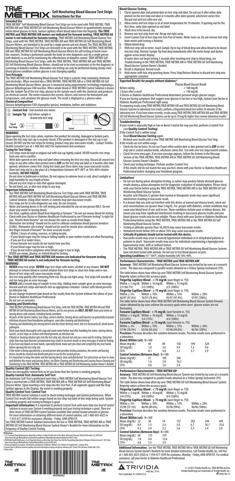 Trividia Health True Metrix Instructions for use