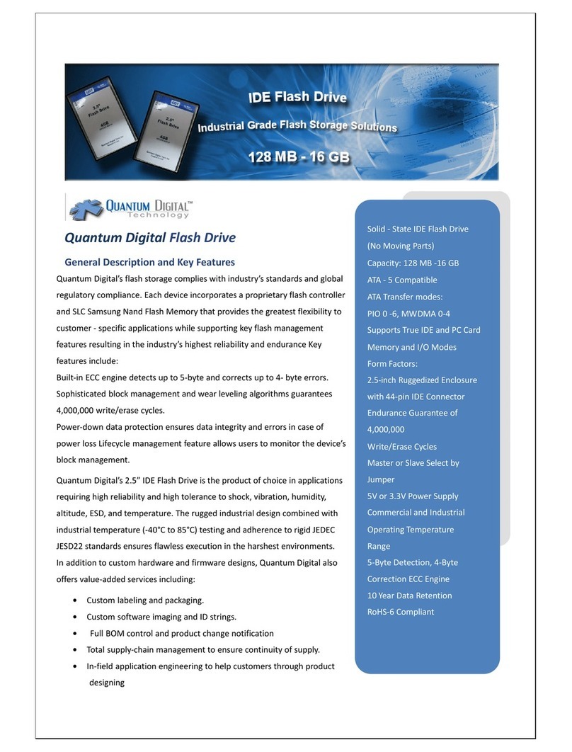 Quantum QDFLD25-***MUH1I Series datasheet