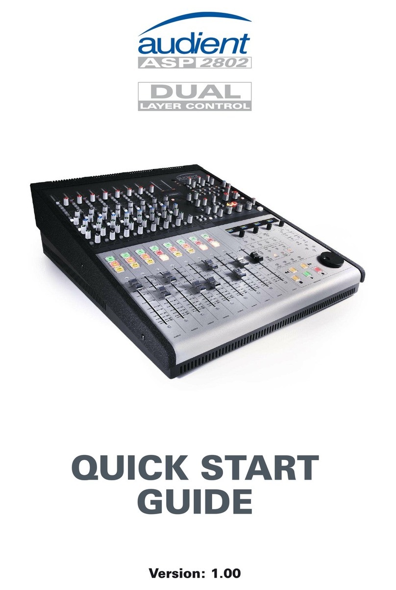 Audient ASP2802 quick start guide