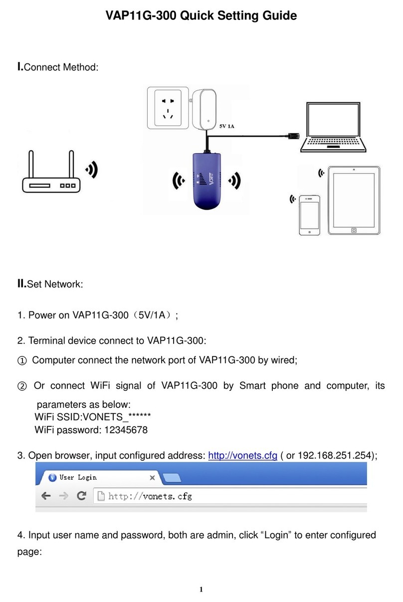 Vonets VAP11G-300 Quick setting guide