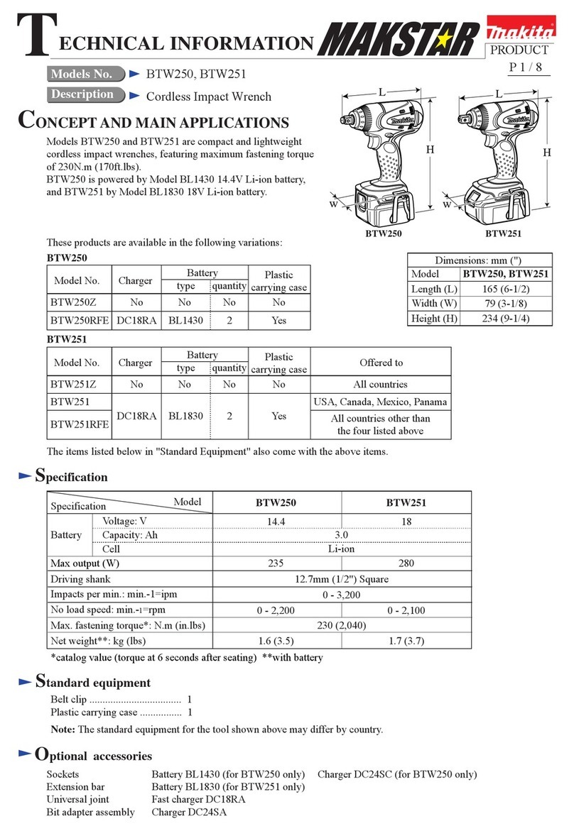 Makita MAKSTAR BTW250 Series Manual Makita MAKSTAR BTW250 Series Manual