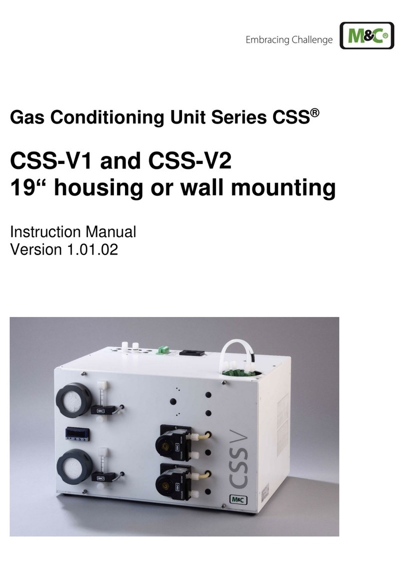 M&C CSS Series User manual
