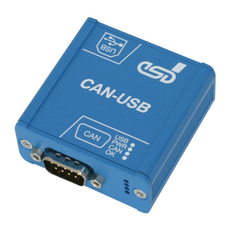 ESD C.2066.21 User manual