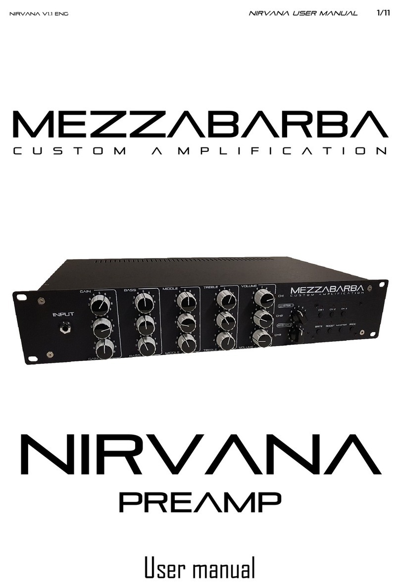 Mezzabarba Nirvana user manual
