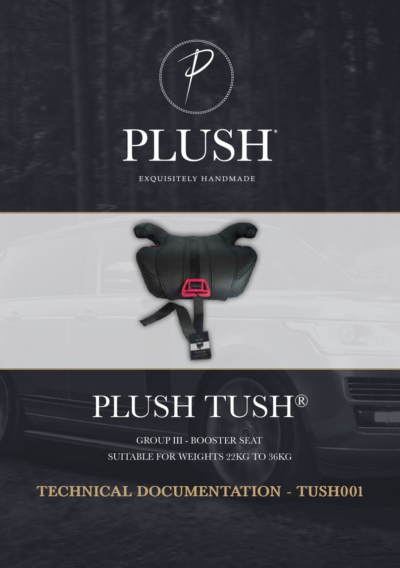 Plush TUSH Series Technical documentation