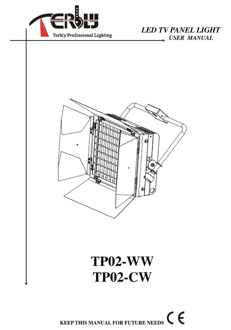 Terbly TP02-CW user manual Terbly TP02-CW user manual