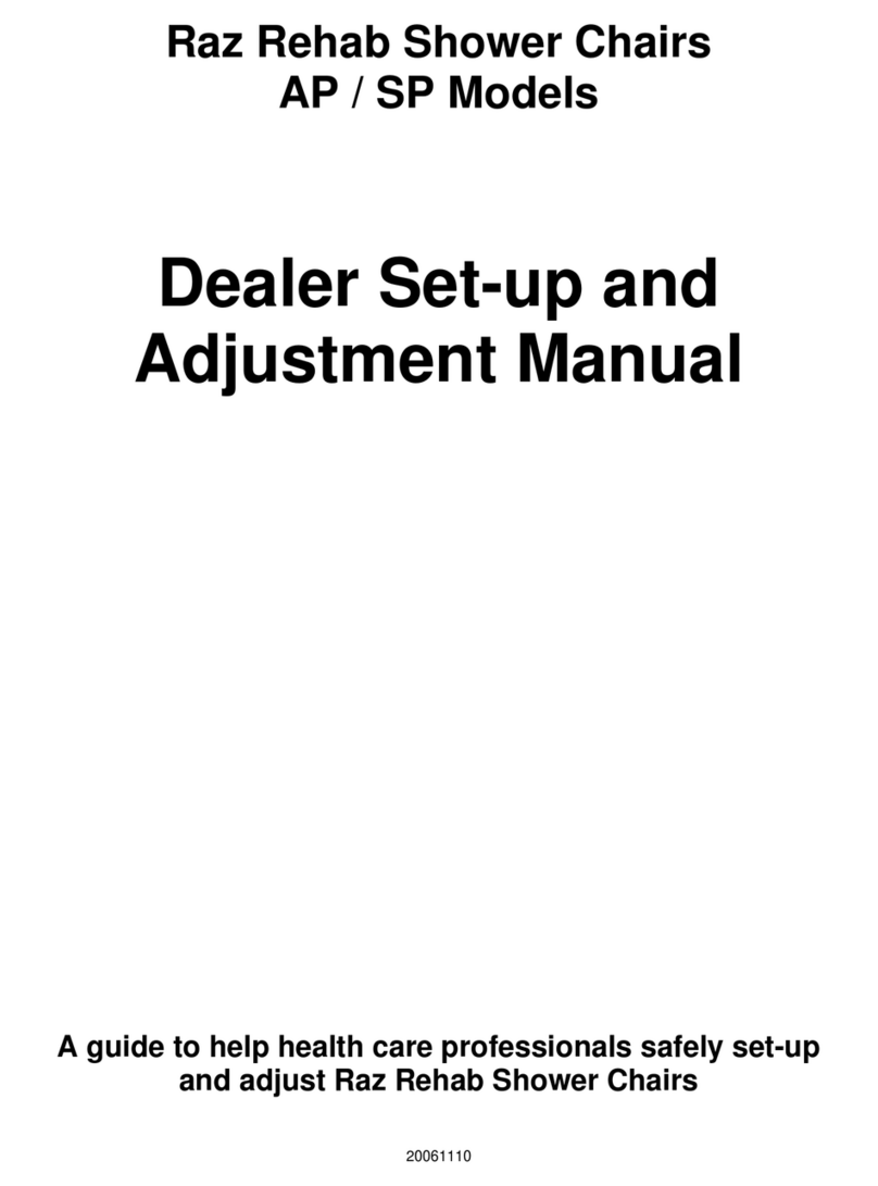 Raz Rehab AP Manual