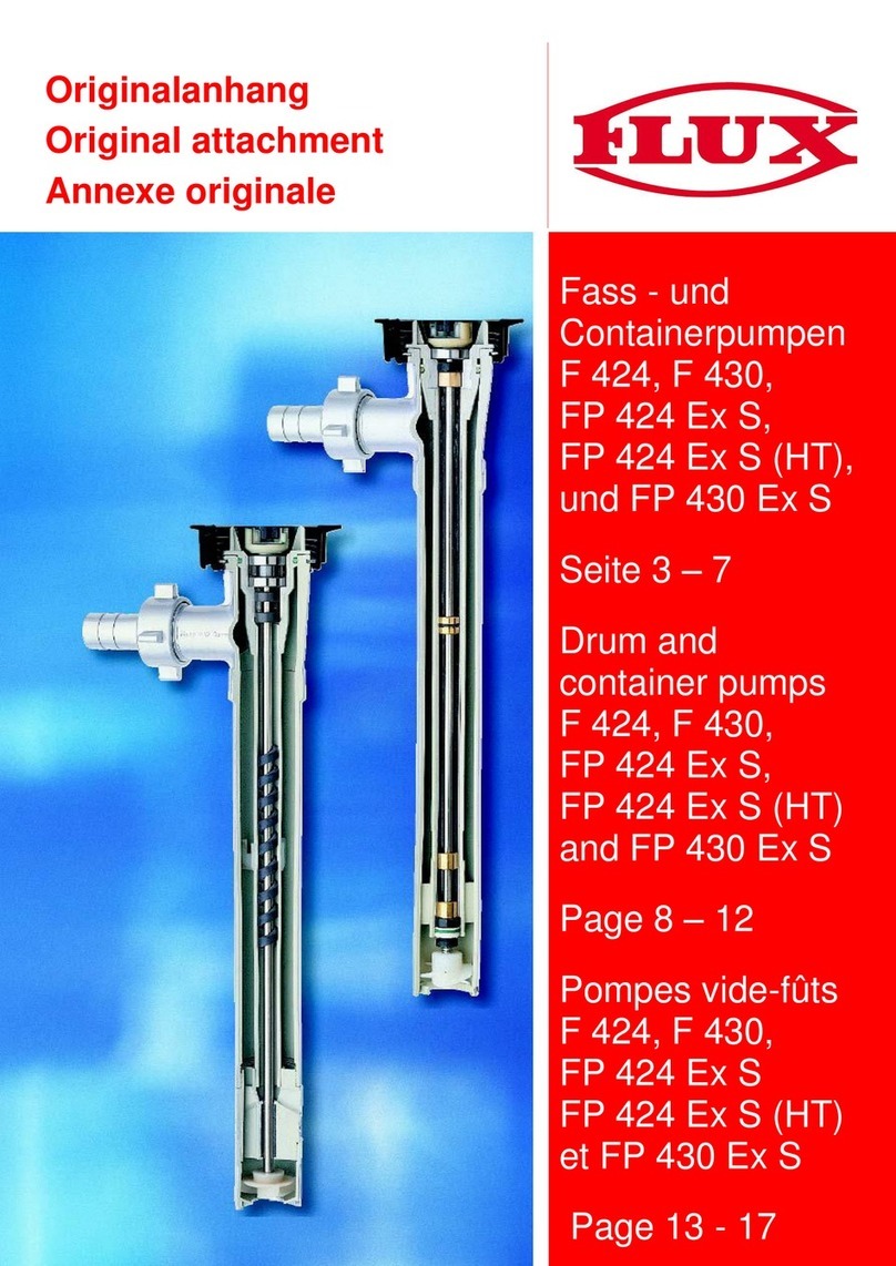 Flux F 430 User manual