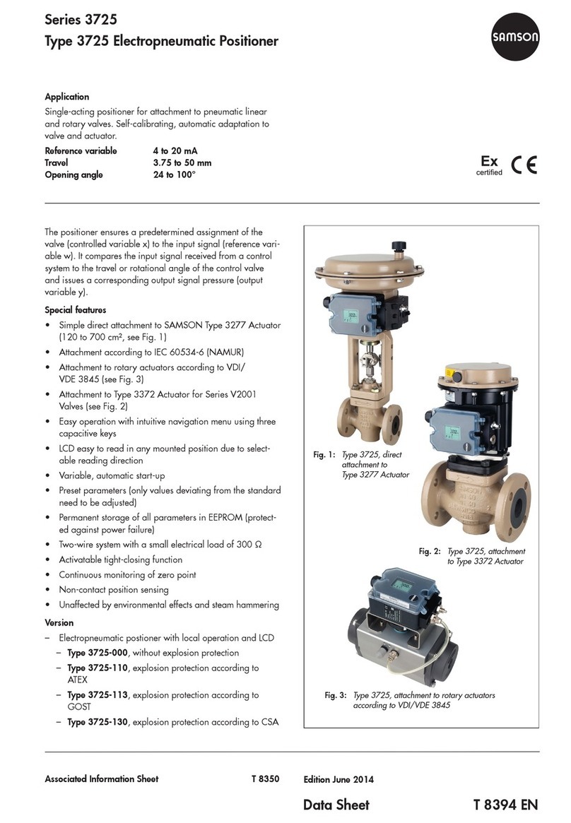 Samson 3725 series datasheet Samson 3725 series datasheet