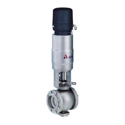 APV SPX DELTA DKR2 User manual