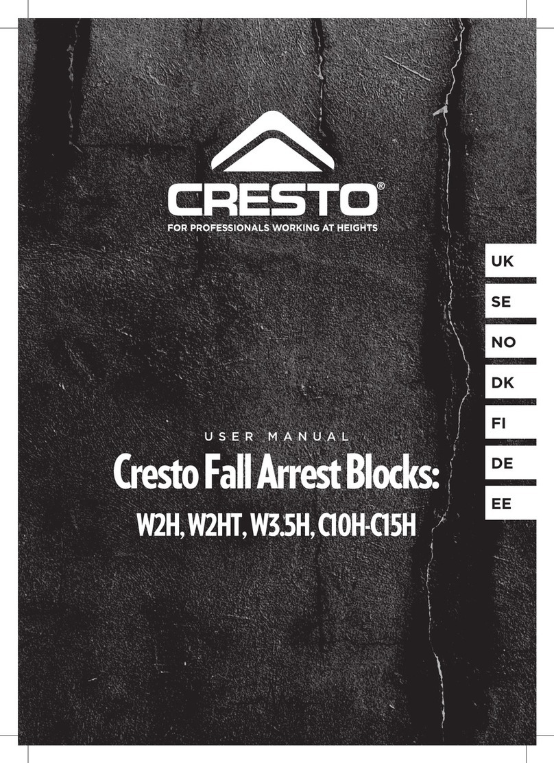 CRESTO W2H user manual