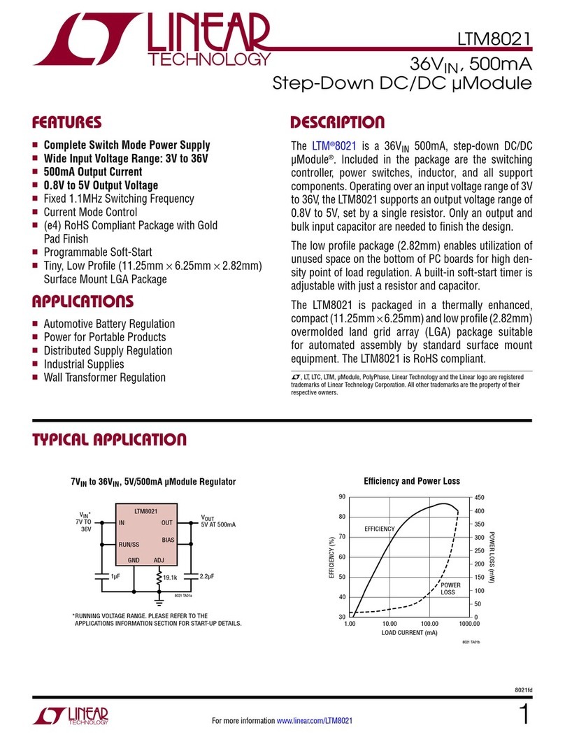 Linear Technology LTM8021 manual